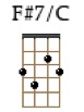 F#7C