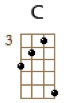 C_3r