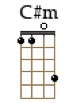 C#m