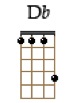 Db