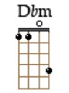 Dbm