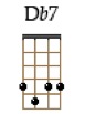 Db7_3