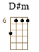 D#m3