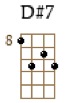 D#7-4