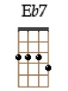 Eb7