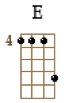 E_4r