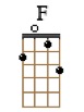 F_2r