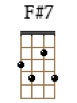 F#7