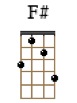 F#_2r