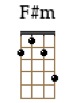 F#m_2r
