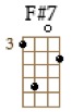 F#7_2r