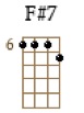 F#7_3r