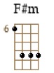 F#m_5r