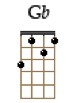 Gb