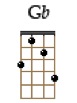 Gb_2r