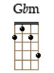Gbm_2r