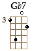 Gb7_2r