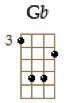 Gb_3r