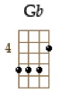 Gb_4r