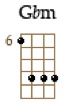Gbm_5r