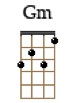 Gm_2