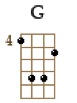 G_4r