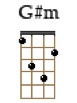 G#Abm