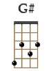 G#_2r