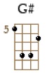 G#_4r