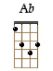 Ab