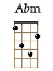 Abm