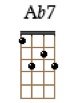 Ab7