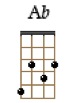 Ab_2r