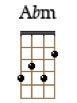 Abm_2r