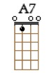 A7