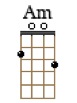 Am_2r