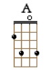 A_3r