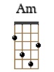 Am_3r