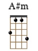A#m_2r