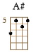 A#_4r