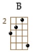 B_2r
