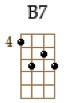 B7_2
