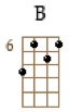 B_4r