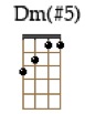 Dm(#5)