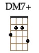 Dmaj7aug
