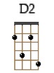 D2 =Dadd9