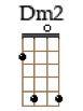Dm2