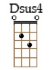 Dsus4