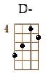 D-