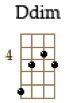 Ddim